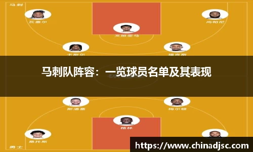 马刺队阵容：一览球员名单及其表现